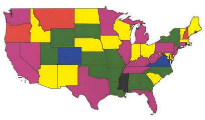 Sales Tax Registration